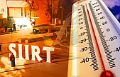 Siirt'te Kavurucu Sıcaklar Sürerken 21 İle Sağanak ve Fırtına Uyarısı Yapıldı