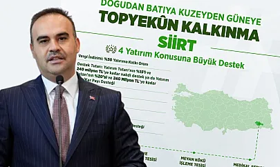 Bakan Kacır Siirt'i Bölgesel Kalkınma Modeli Yapacak Projeleri Tanıttı