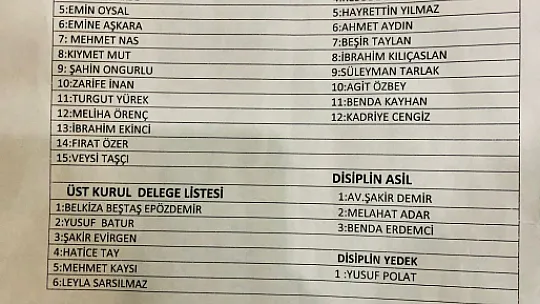 HDP Siirt Yönetimi Değişti! Yeni Eşbaşkanlar Belli Oldu