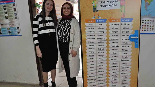 Batman'ın bilgi dolu kapıları