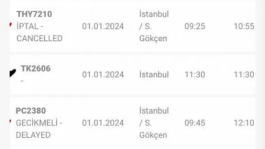 Diyarbakır günlerdir sis altında
