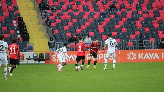 Trendyol Süper Lig: Gaziantep FK: 0 - Konyaspor: 0 (Maç devam ediyor)