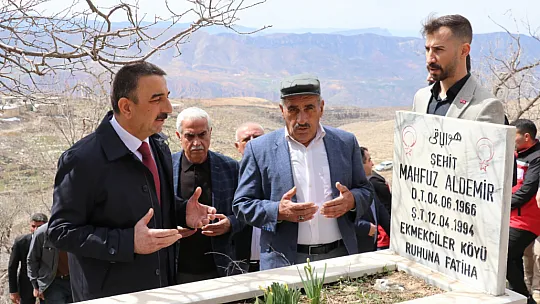Ekmekçiler Köyündeki Şehitlerimiz Dualarla Anıldı