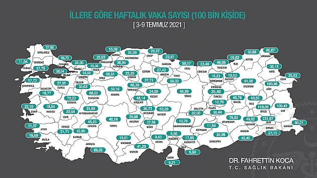 Valilik Siirt'te Vaka Sayısını Açıkladı ve Vatandaşa Çağrıda Bulundu!