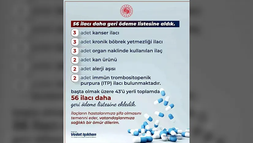 56 Yeni İlaç Geri Ödeme Listesine Alındı