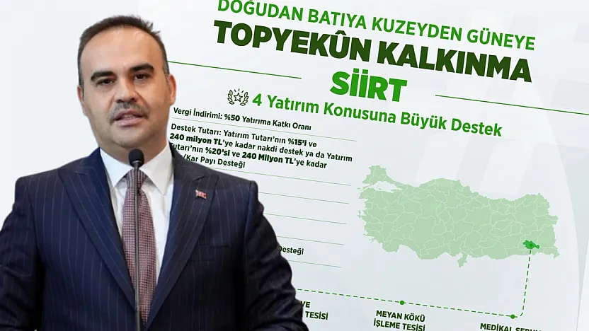 Bakan Kacır Siirt'i Bölgesel Kalkınma Modeli Yapacak Projeleri Tanıttı