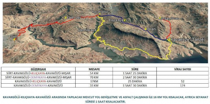 Siirt'in Mışar Bölge Halkı Seslerinin Duyulmasını İstiyor!