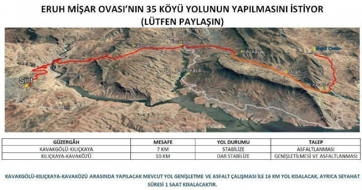 Siirt'in Mışar Bölge Halkı Seslerinin Duyulmasını İstiyor!