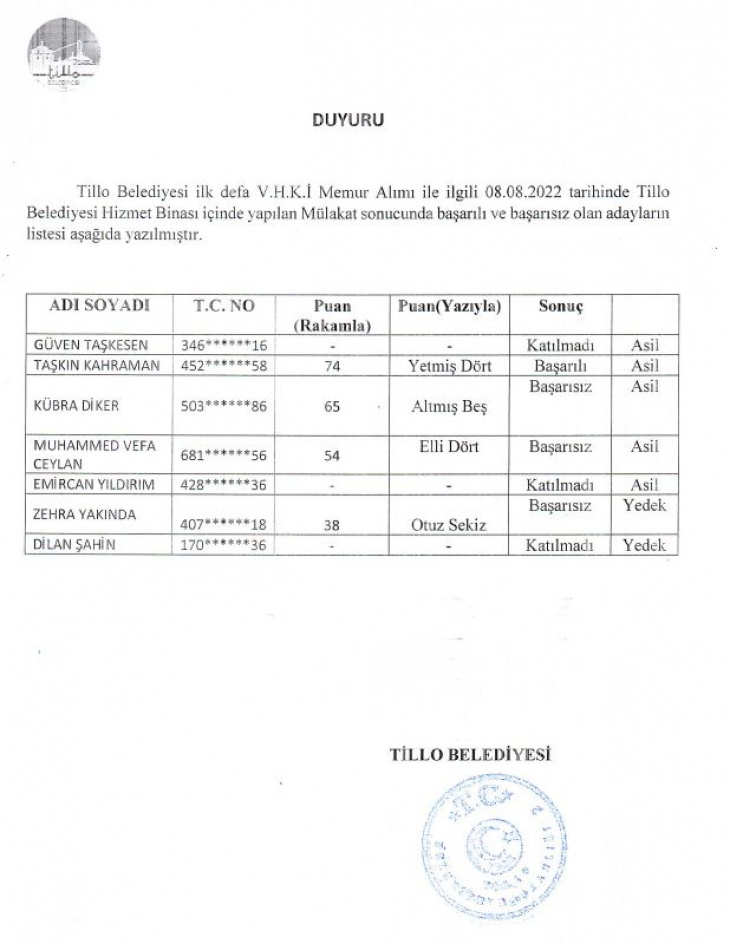 Tillo Belediyesi'ne Alınacak 7 Personelin İsimleri Belli Oldu!