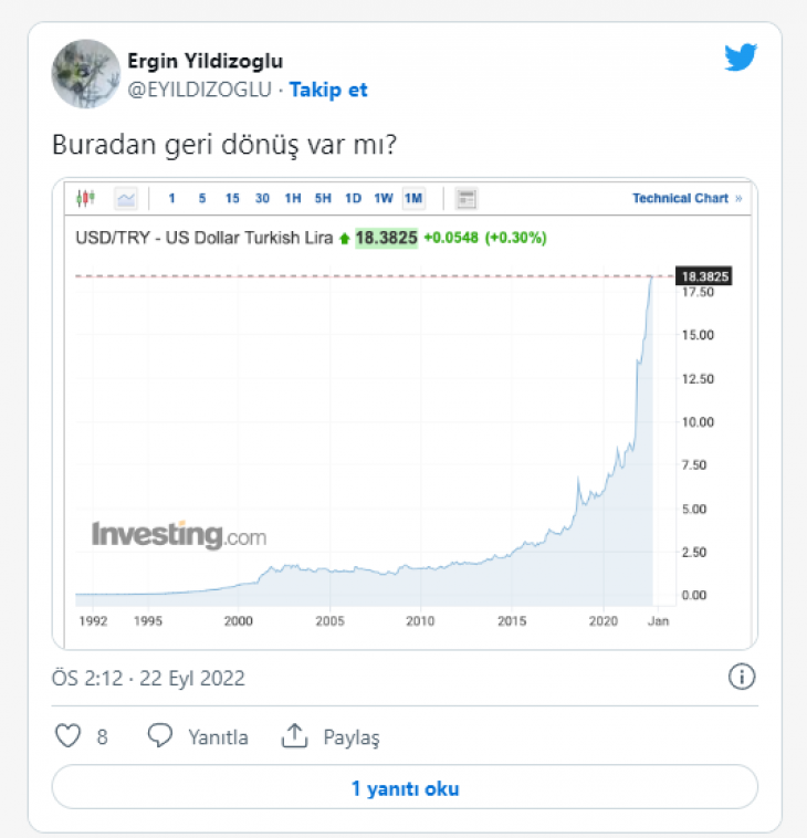 Ekonomistler Merkez Bankası'nın 100 baz puanlık faiz indirimini nasıl yorumladı?