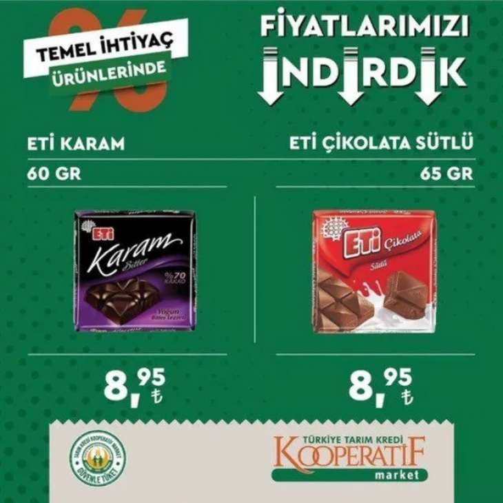 Tarım Kredi Marketlerinin ekim ayı indirimli ürünler listesi belli oldu