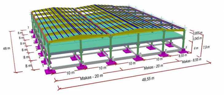 Siirt'te 100 Kişinin İstihdam Edileceği Yeni Bir Fabrikanın Temeli Atıldı!