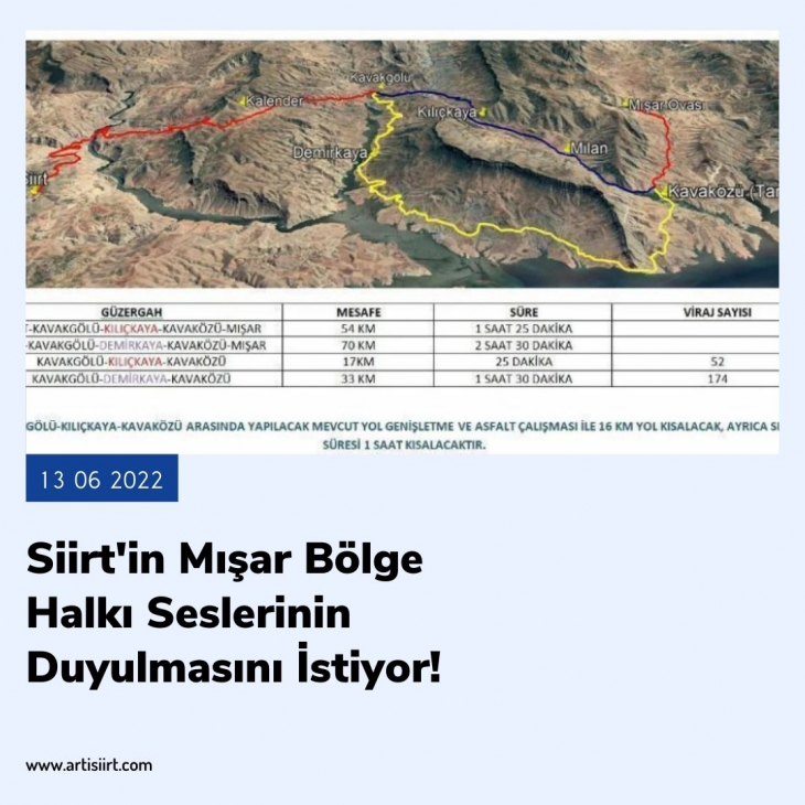 2022'de Siirt Gündemine Damga Vuran Olaylar! Bakın Siirt'te En Çok Hangi Olaylar Dikkat Çekti