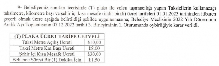 Siirt'te Taksimetre, Hayvan Pazarı Giriş, Hal Giriş ile Şehirlerarası Otogar ve İlçe Garajı Çıkış Ücretlerine Zam! İşte Yeni Fiyatlar