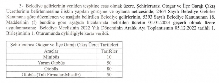 Siirt'te Taksimetre, Hayvan Pazarı Giriş, Hal Giriş ile Şehirlerarası Otogar ve İlçe Garajı Çıkış Ücretlerine Zam! İşte Yeni Fiyatlar