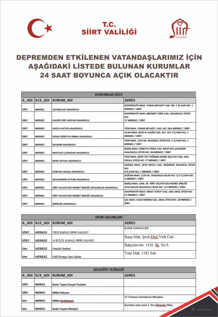 Valilik, Siirt'te Sıcak Çorba ve İkramların Yapılacağı Açık Adresleri Açıkladı