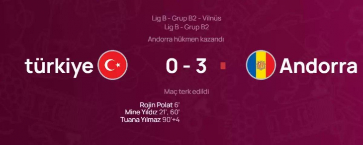 Milli Takım'da skandal! 4-0 kazandık, 3-0 hükmen yenildik