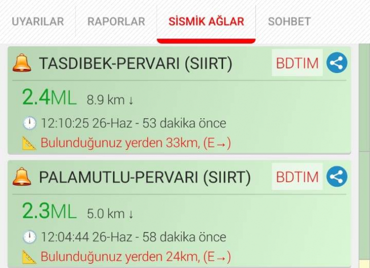 Siirt'te 5 Dakika Arayla Üst Üste 2 Deprem