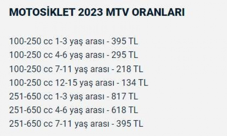 Hangi araç sahibi ne kadar motorlu taşıtlar vergisi ödeyecek?