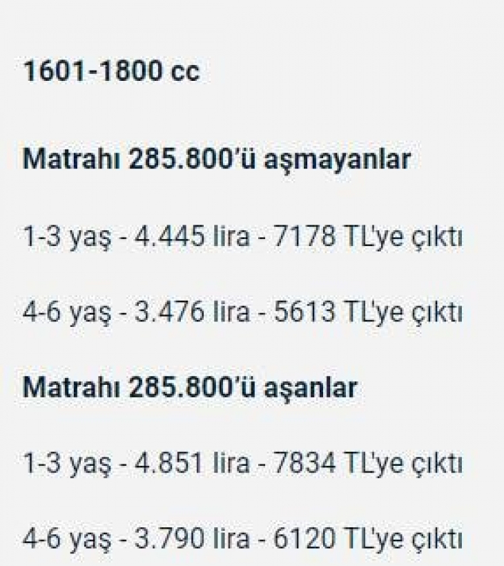 Hangi araç sahibi ne kadar motorlu taşıtlar vergisi ödeyecek?