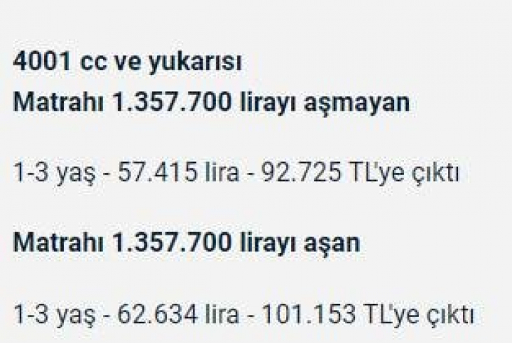 Hangi araç sahibi ne kadar motorlu taşıtlar vergisi ödeyecek?