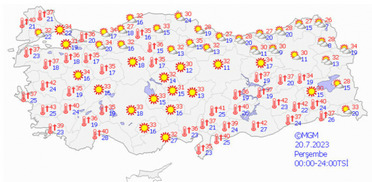 Meteoroloji uyardı: Çarşamba günü sıcaklıklar tekrar yükselecek