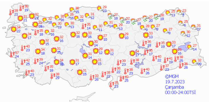 Meteoroloji uyardı: Çarşamba günü sıcaklıklar tekrar yükselecek