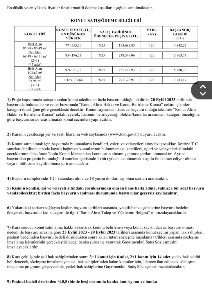 Kurtalan'da TOKİ Başvuruları Başlıyor!