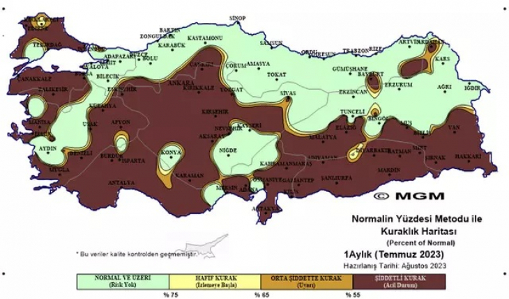 Aşırı sıcaklar ne zaman bitecek? O paylaşım heyecanlandırdı