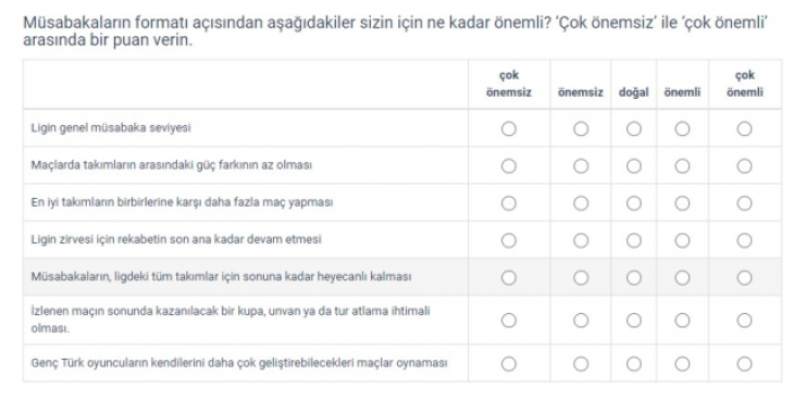 Süper ligin formatı mı değişiyor? TFF anket açtı! Süper Lig'de play-off sistemi için zemin aranıyor