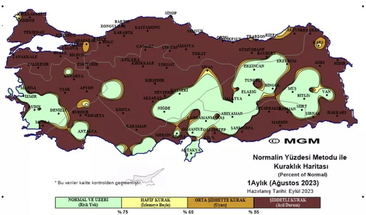 Meteoroloji'nin raporunda El Nino kabusu... Türkiye'nin neredeyse tamamı 'acil durum'a geçti! Siirt Azda Olsa Güvende...