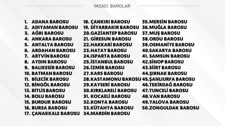 Siirt Barosundan Gazeteci Tolga Şardan açıklaması: Serbest bırakılmalı