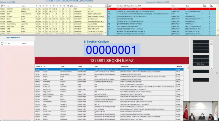 Son Dakika! Bakanlık Canlı Yayında Açıkladı! Siirt'e İlk Kez Çocuk Kardiyolojisi Doktoru Atandı