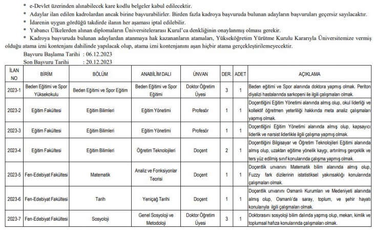 Siirt Üniversitesi Akademik Personel Alacağını Duyurdu