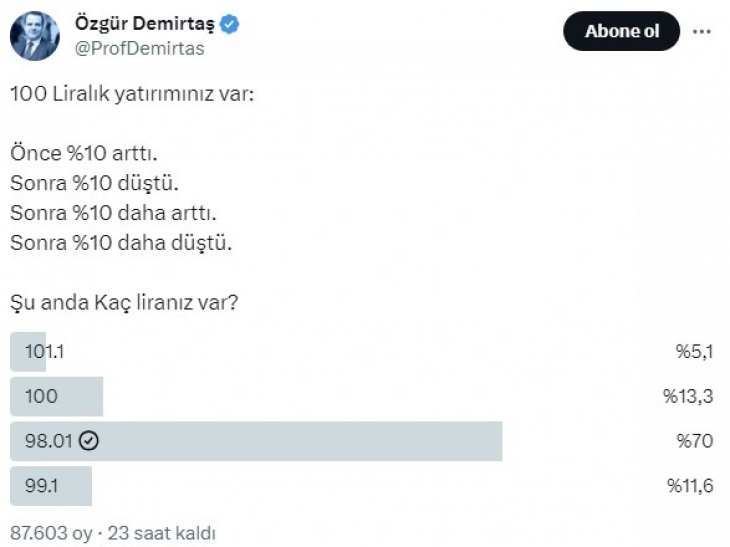 Bilmece gibi soru sordu! 93 Bin yanıt geldi