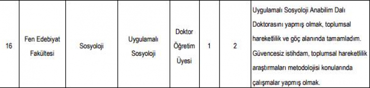 Akademik ilan! Yüksek öğretimdeki büyük sorunu gözler önüne serdi