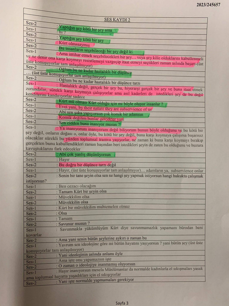 Koç Üniversitesi'ndeki ırkçı saldırının ses kayıtları dosyaya girdi: 'Kürt olduğu yetmezmiş gibi bir de Alevi'