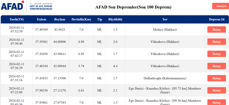 Hakkari-Yüksekova'da art arda depremler!