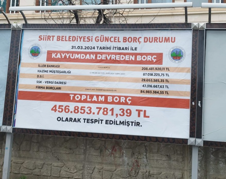 Siirt Belediyesinin Borcu Belli Oldu