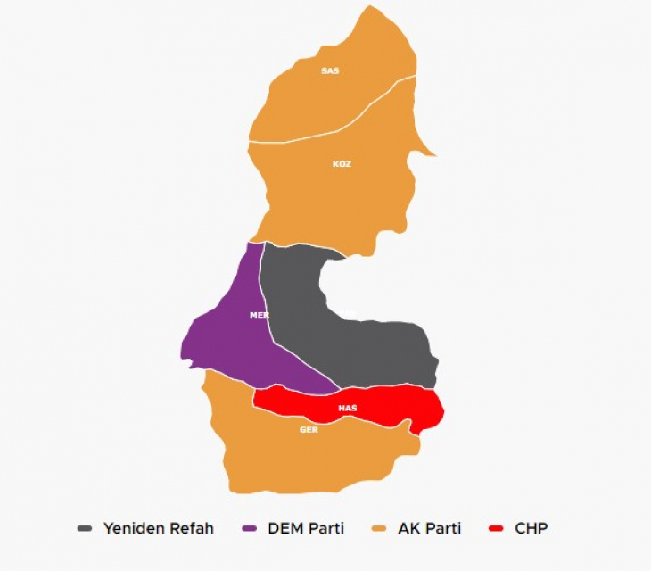 Siirt ve Bölge İllerde Partilerin Kazandığı İl İlçe ve Belde Belediye Sayıları