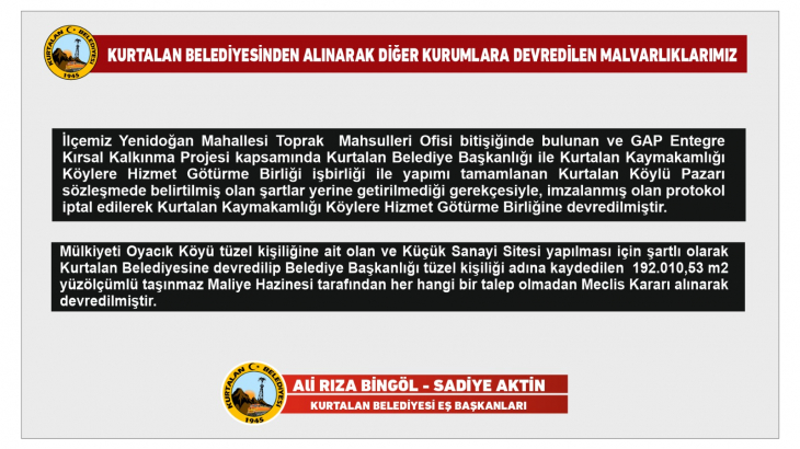 Kurtalan Belediyesi Borcunu ve Diğer Kurumlara Bırakılan Mal Varlıklarını Açıkladı