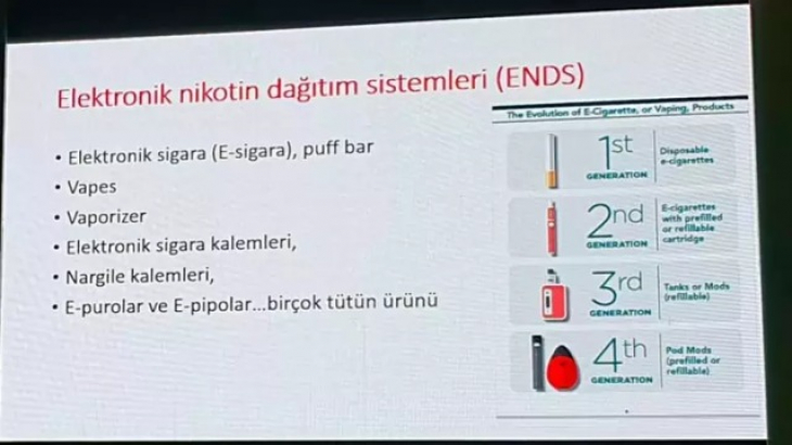 'Masum' diye sunulan elektronik sigaranın korkunç zararları ortaya çıktı