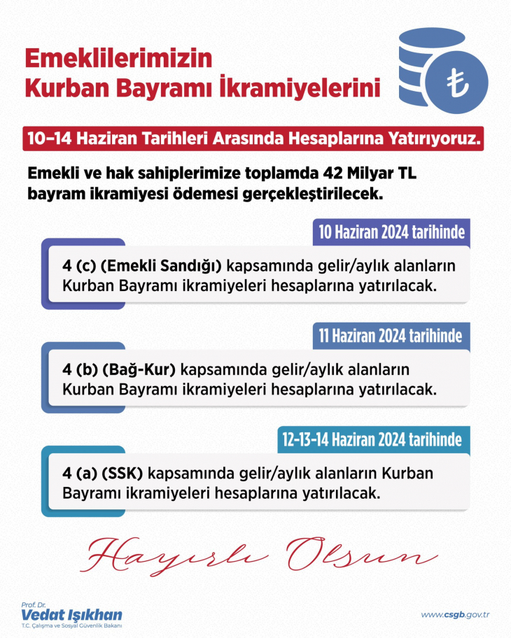 Hangi emekli ikramiyesini ne zaman alacak? SSK ve Bağ-Kur'lular için tarih belli oldu! İşte emeklilerin ikramiyelerini alacakları tarihler...