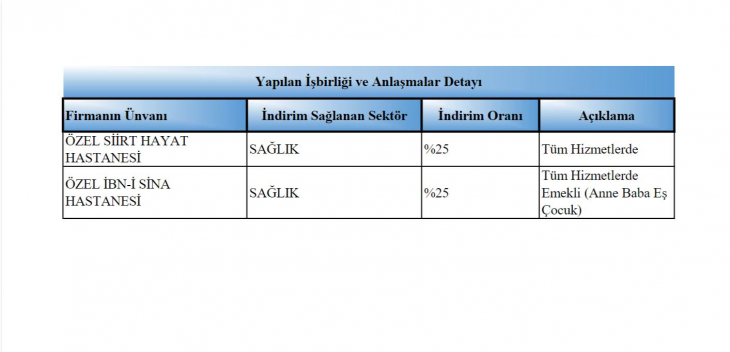 Emeklilere indirim uygulayan işletmeler açıklandı! Siirt'te de emeklilere özel indirim yapan işletmelerin ismi açıklandı!