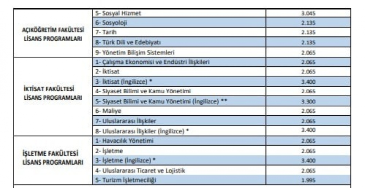 IBAN'a havale, FAST ve EFT ile para gönderen herkesi ilgilendiriyor: Artık zorunlu olacak